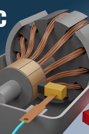 How does an Electric Motor work? (DC Motor)